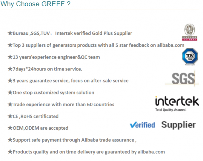 5KW Tek Fazlı Entegre Şebekeye Bağlı Denetleyici RS485 İzlemeli İnvertör 7