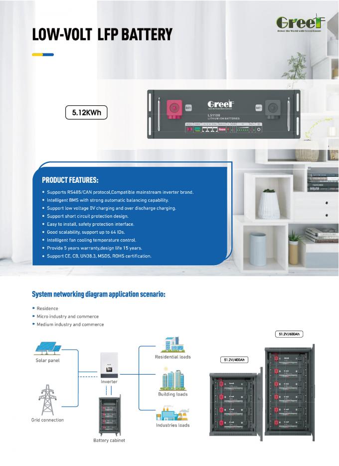Düşük Voltaj60-280AH Lityum Pil 48v 200ah Güneş ve Hibrit Sistem İçin Ev Enerji Depolama 1