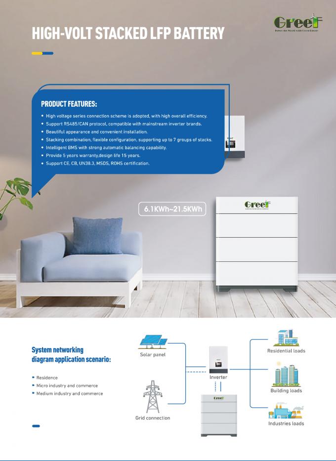 Düşük Voltaj60-280AH Lityum Pil 48v 200ah Güneş ve Hibrit Sistem İçin Ev Enerji Depolama 3