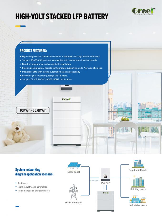 Düşük Voltaj60-280AH Lityum Pil 48v 200ah Güneş ve Hibrit Sistem İçin Ev Enerji Depolama 4