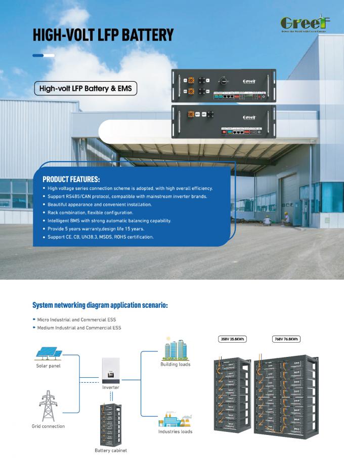 Düşük Voltaj60-280AH Lityum Pil 48v 200ah Güneş ve Hibrit Sistem İçin Ev Enerji Depolama 5