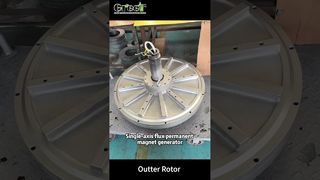 Different Types of Axial-Flux Permanent Magnet Generators#windpower  #freeenergy #energydistribution