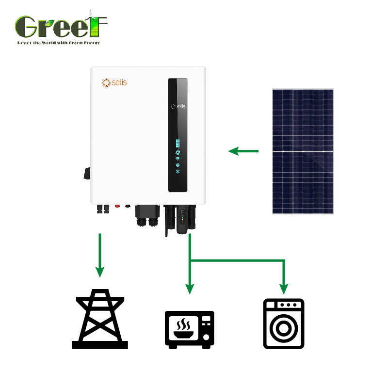 Monocrystalline Silicon Green Energy / Grid Tie Teknolojisi ve LCD Ekranı ile Tek Şebeke Güneş Paneli