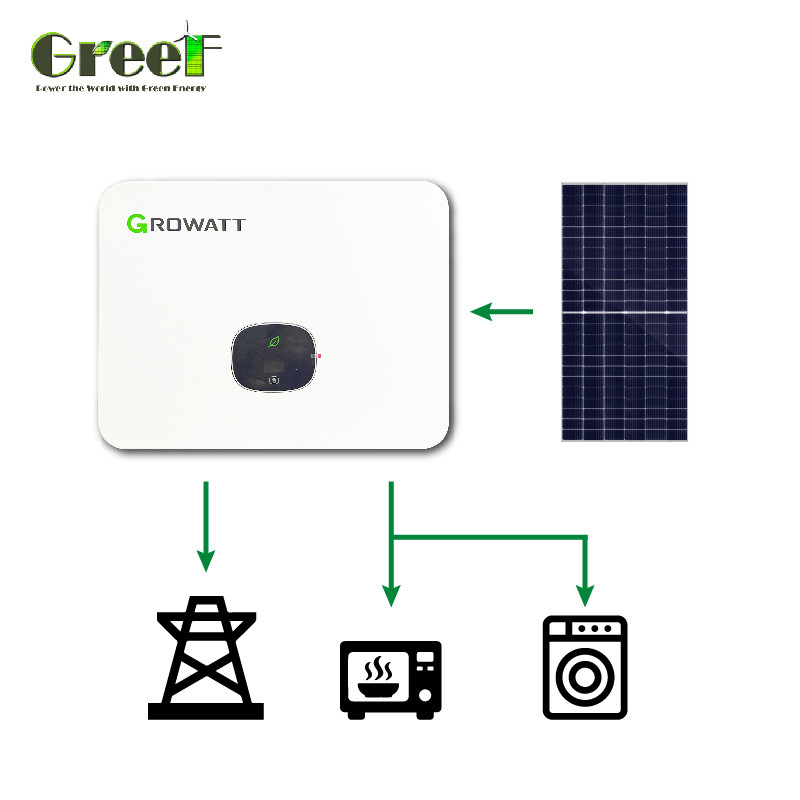 Gerçek zamanlı izleme şebeke bağlama güneş panosu sistemi 1kW-100kW Kapasite Monokristalin Panel