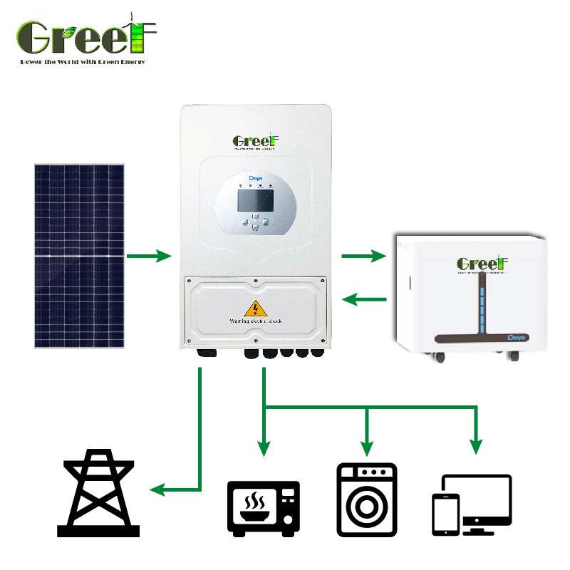 5000W yük şebeke bağlama güneş enerjisi sistemi 110/220V çıkış voltajı ile