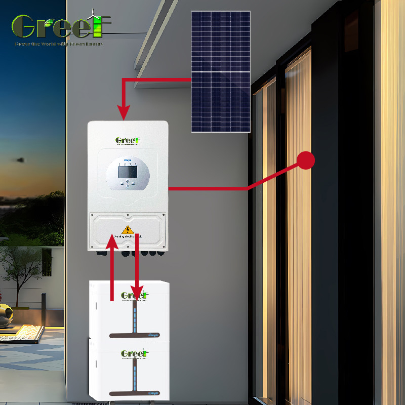 Yedek fonksiyonlu güç hibrit güç jeneratörü LCD ekran 8Kw-10Kw Güneş Sistemi