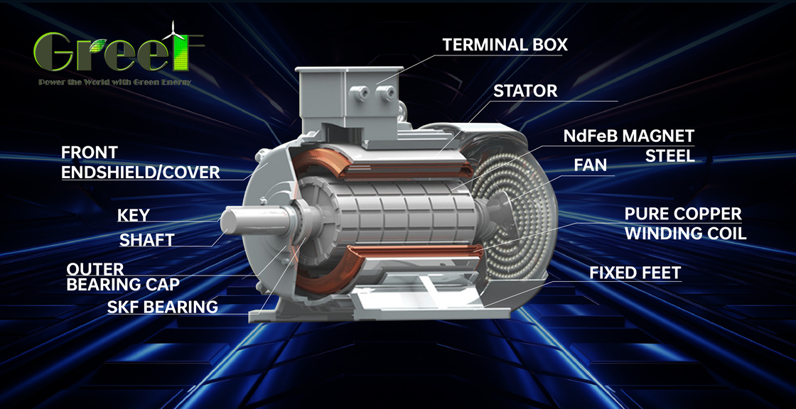 Düşük Devir Serbest Enerji Daimi Mıknatıslı Jeneratör 5kw 10kw 50kw 200kw