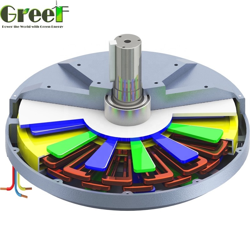 IP54 Koruma Sınıfı Kalıcı Mıknatıs Jeneratörü Optimal Performans ve Kapalı H Sınıfı Tasarımı