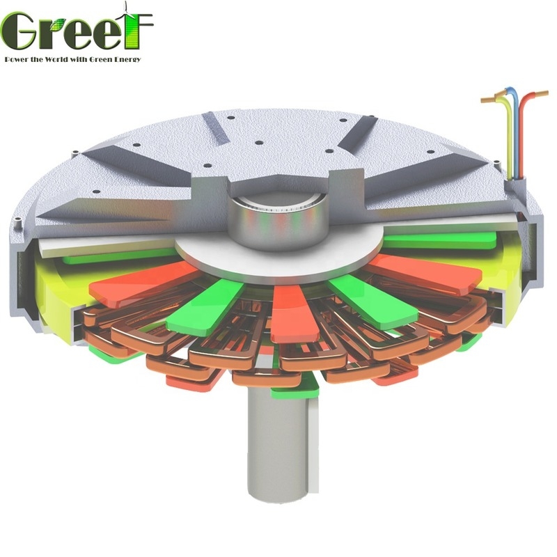 Yatay ve Dikey Çubuk Tipi Çekirdeksiz Kalıcı Mıknatıs Jeneratörü 100RPM-600RPM ve Güç 0.2-10 KW