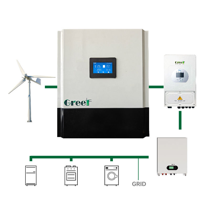 Rüzgar Türbini Sistemleri için 3-100kW Nominal Güç LCD Kontrol Moduna ve PWM/MPPT Yöntemine Sahip Şebekeden Bağımsız Kontrol Cihazı